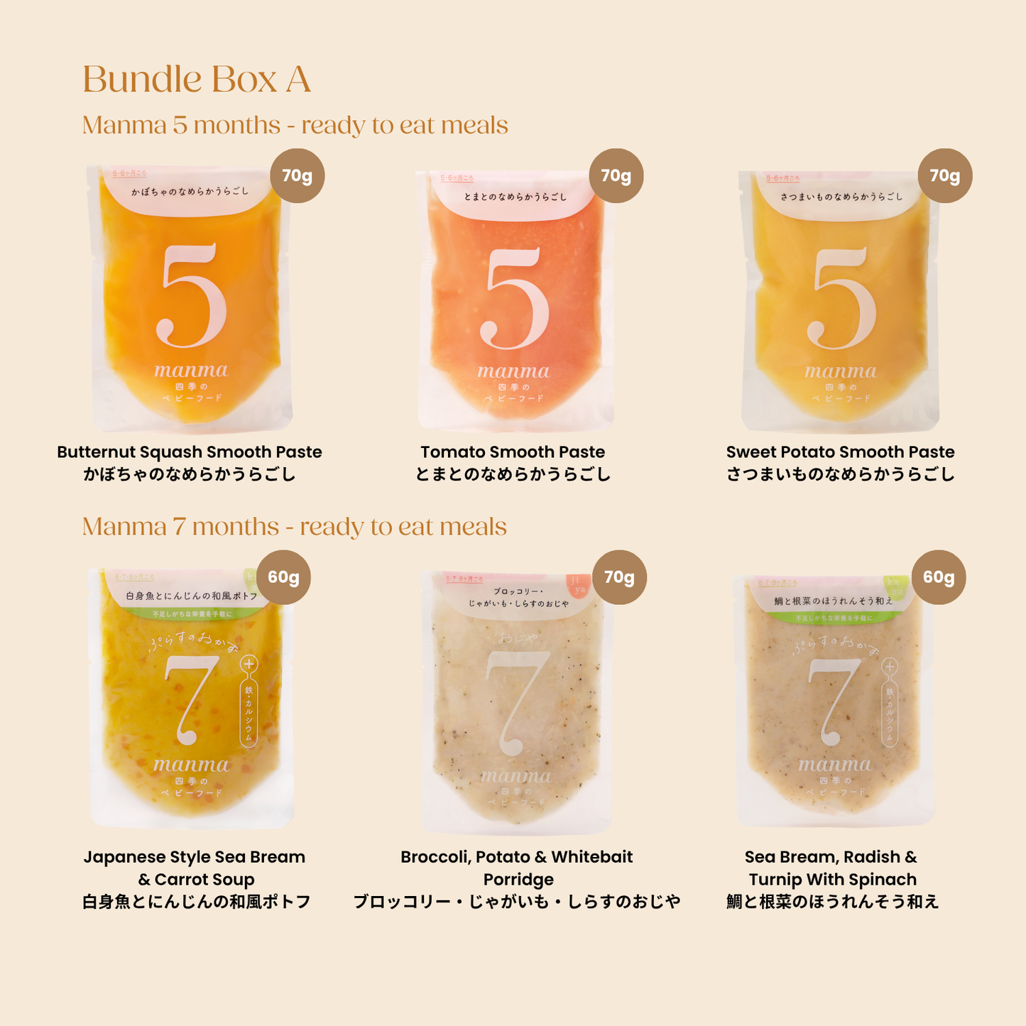 SG60 Bundle Box