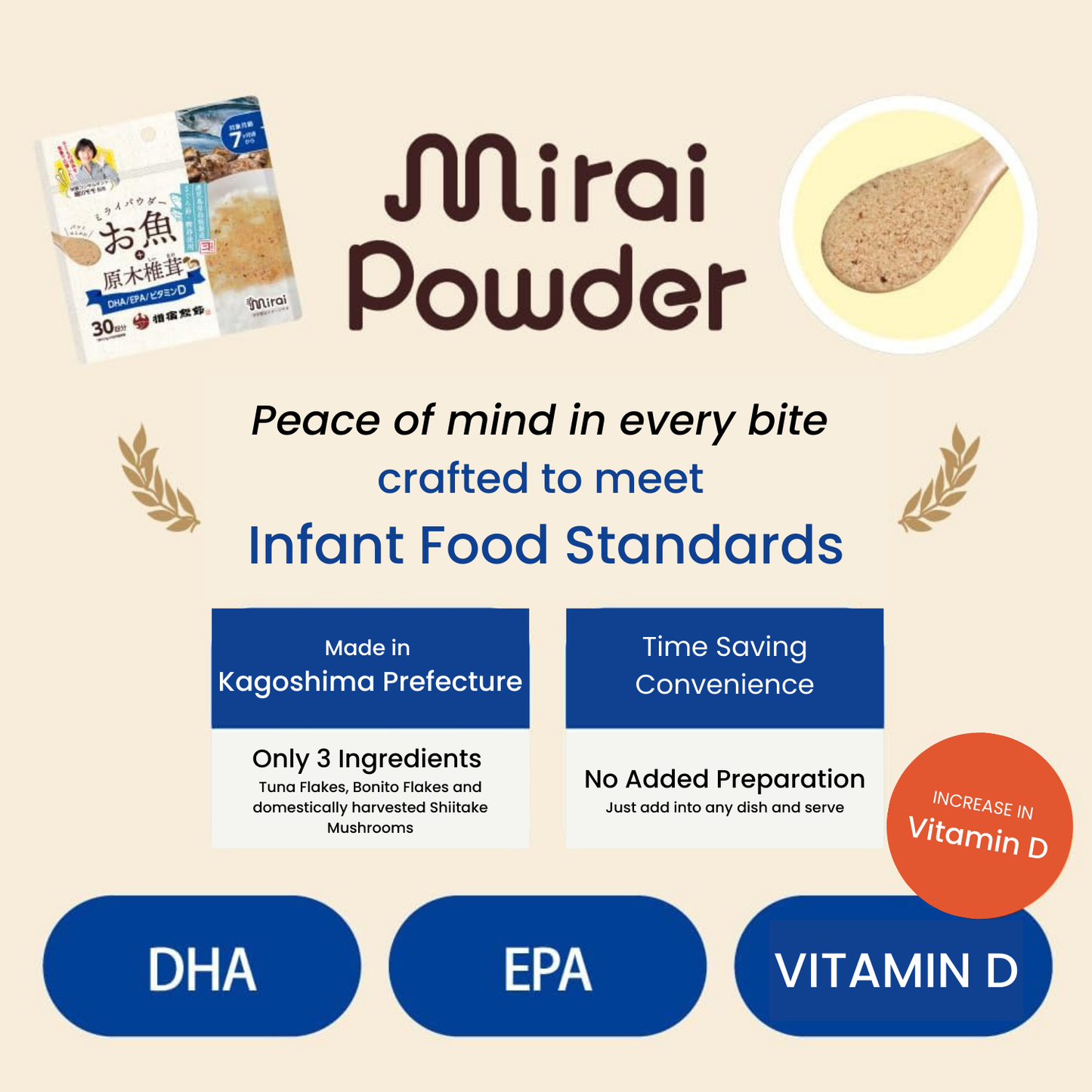 Fish & Shiitake Mushroom Powder