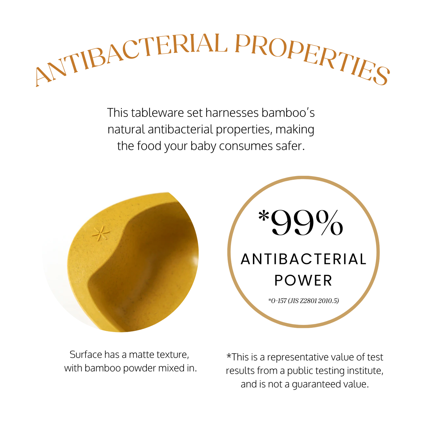 Portable Antibacterial Tableware & Cutlery Set