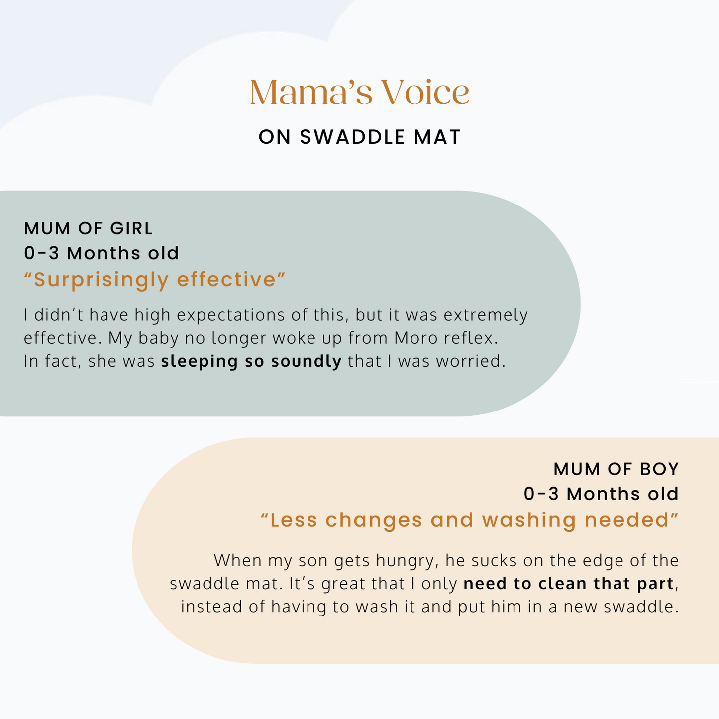 Cotton Swaddle Mat