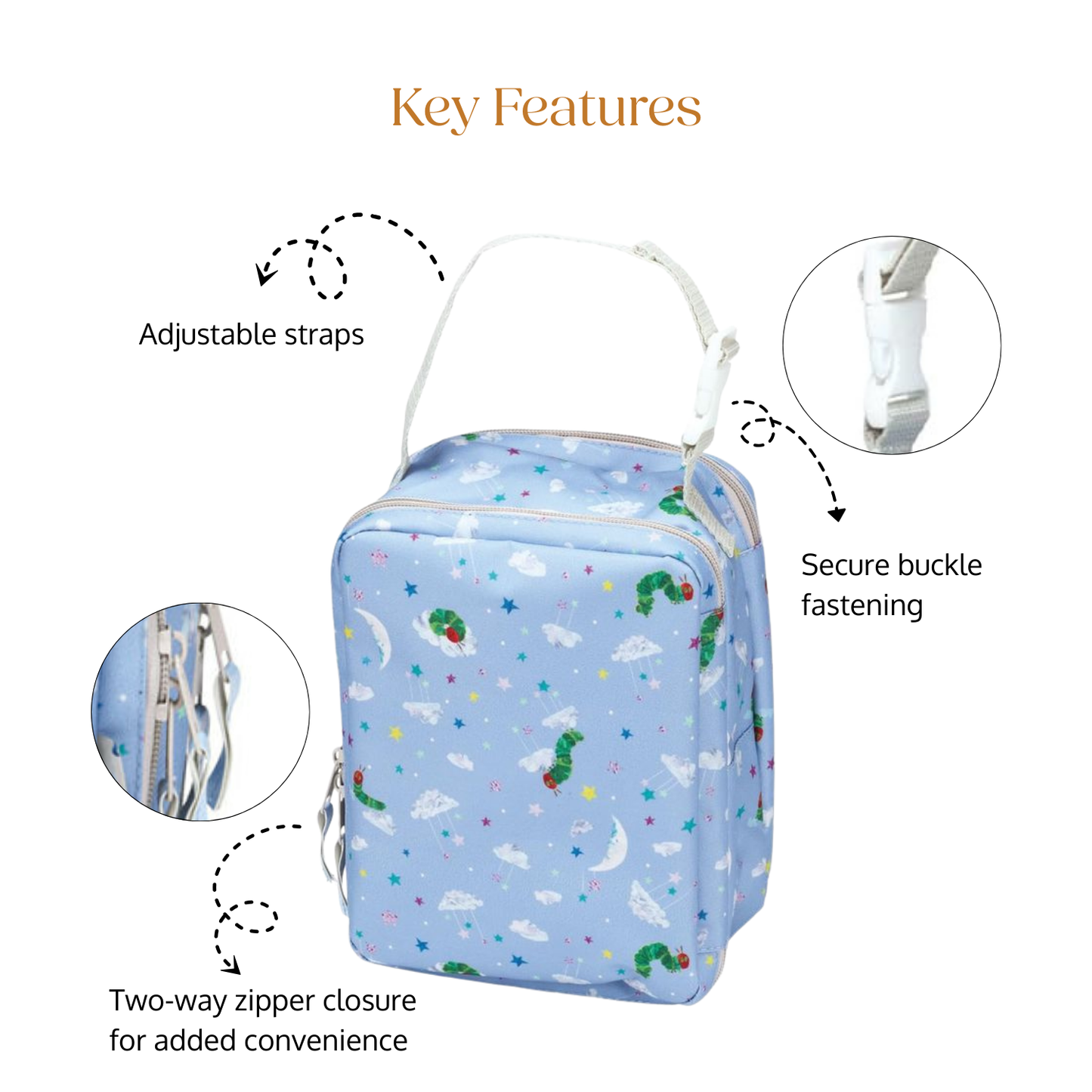 The Very Hungry Caterpillar Essentials Bag