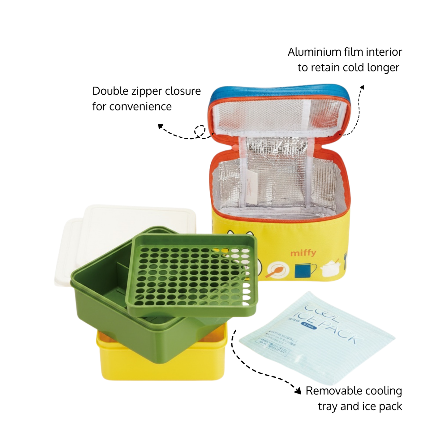 Miffy Bento Cooler Set