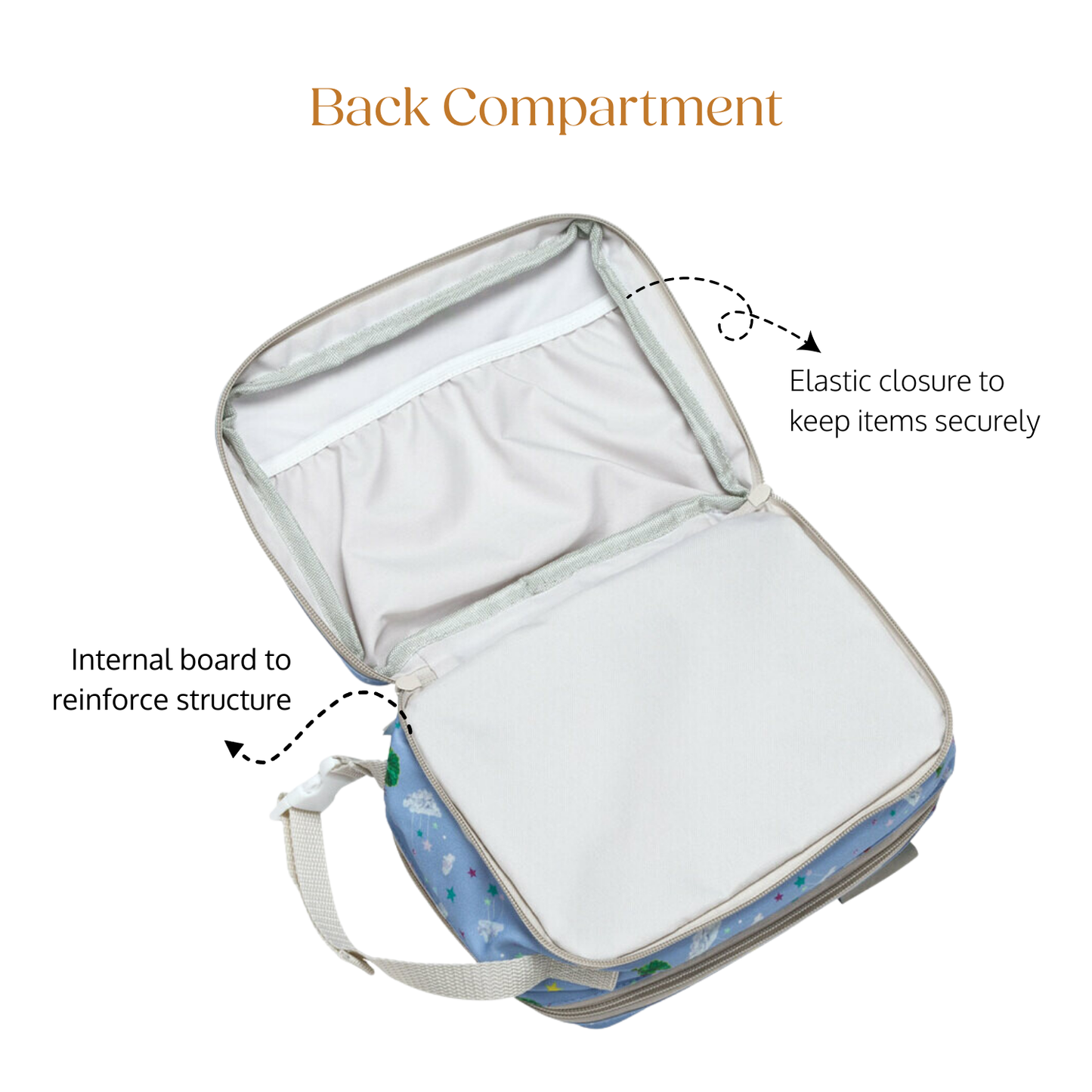 The Very Hungry Caterpillar Essentials Bag