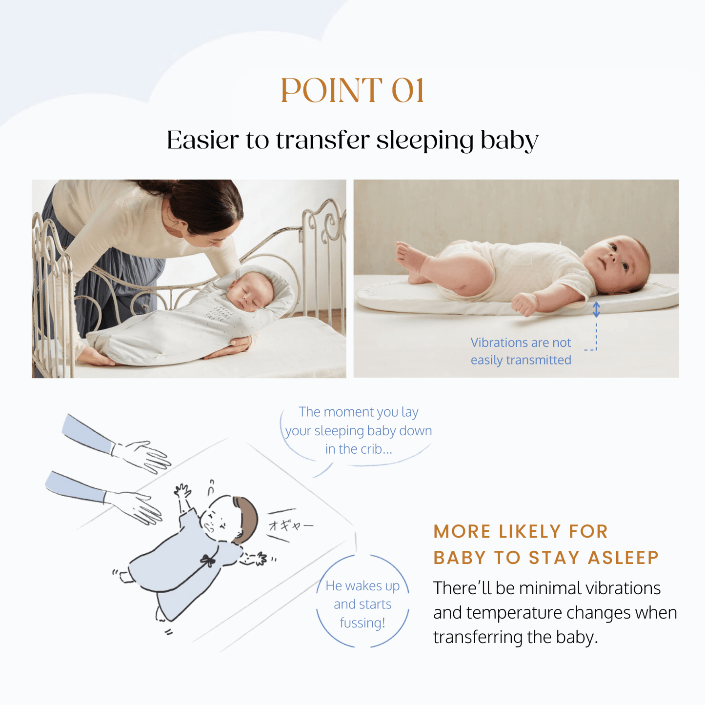 Cotton Swaddle Mat