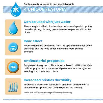 Ion & Antibacterial Toothbrush