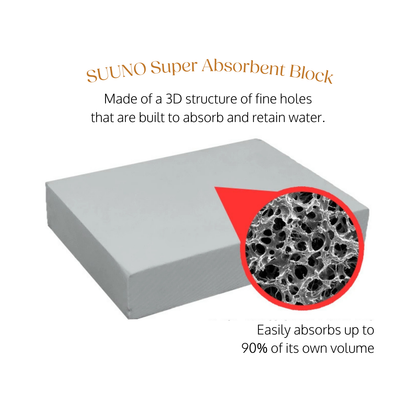 Super Absorbent Block / Cloth